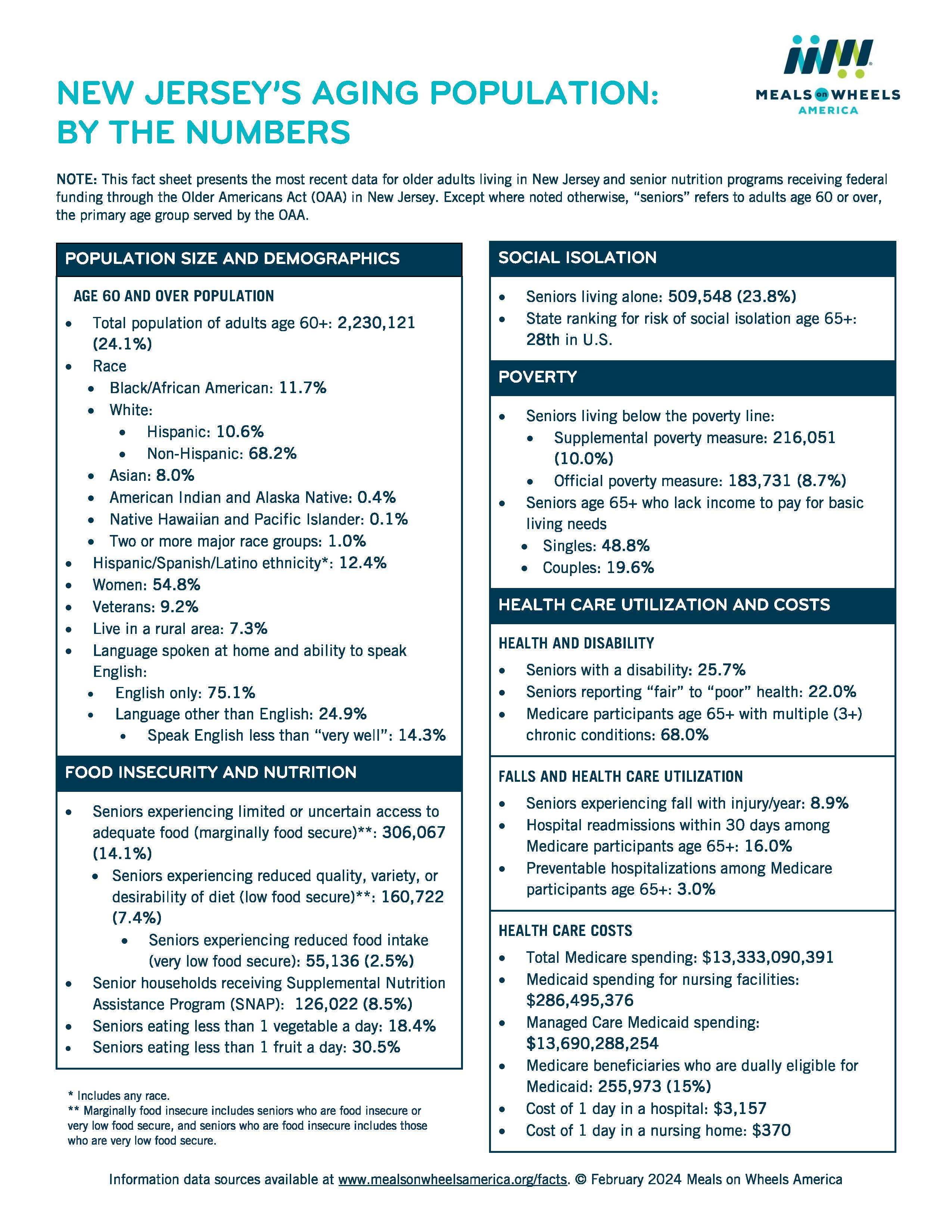 MOWA NJ Fact Sheet page 1