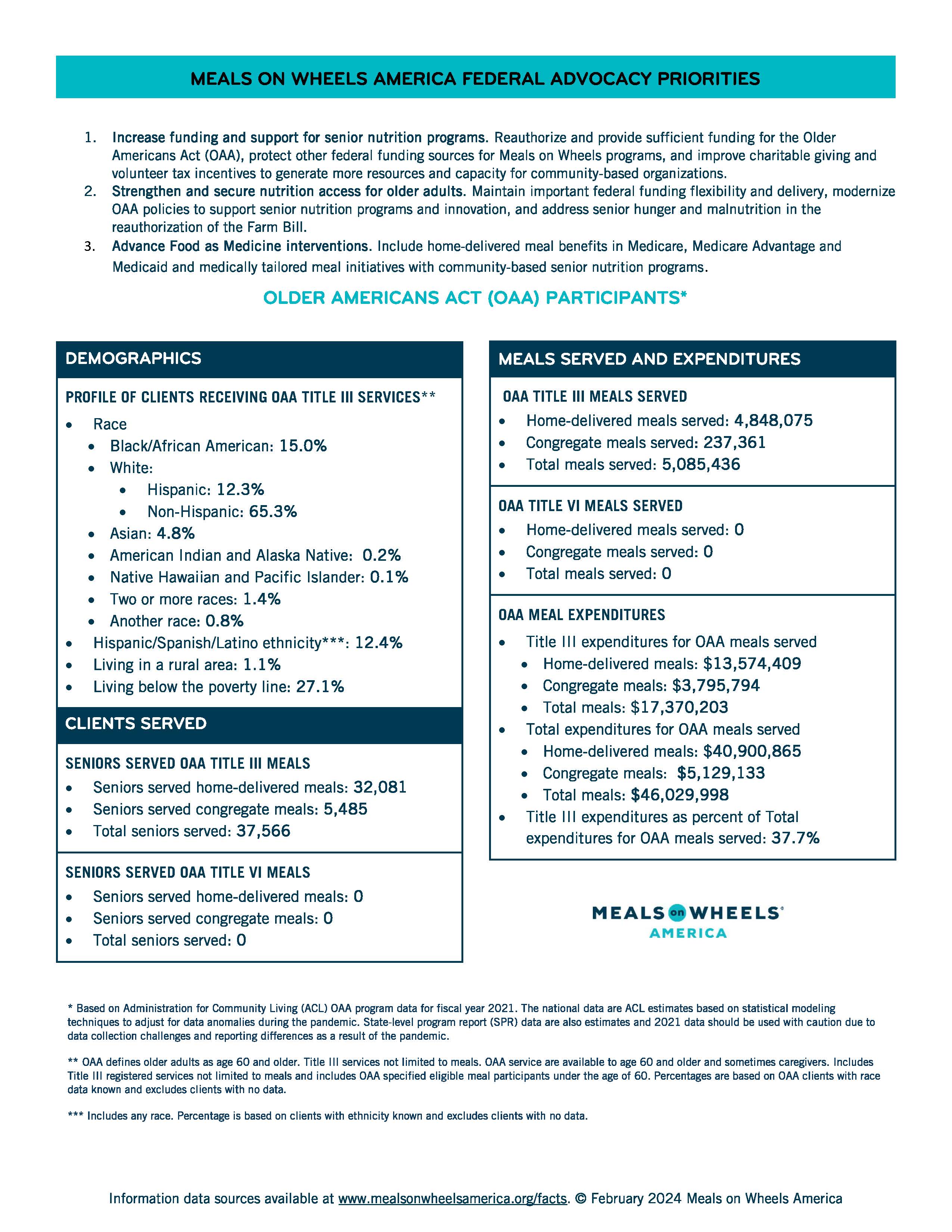 MOWA NJ Fact Sheet page 2